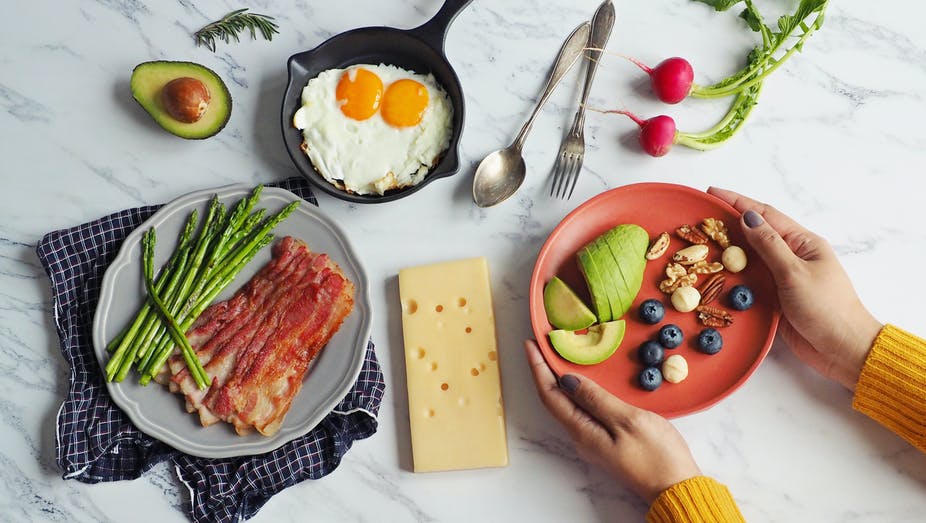 How much do you know about the ketogenic diet?
